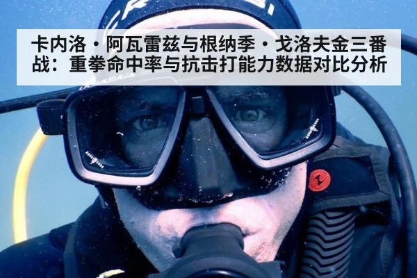卡内洛·阿瓦雷兹与根纳季·戈洛夫金三番战:重拳命中率与抗击打能力数据对比分析